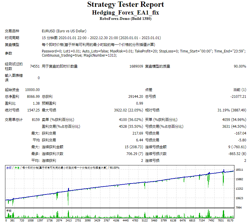 Hedging_Forex_EA1_fix screenshot