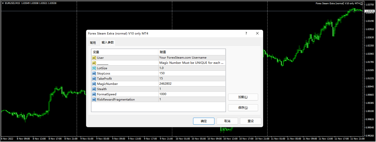Forex Steam Extra (Normal) V10 MT4 Only Screenshots
