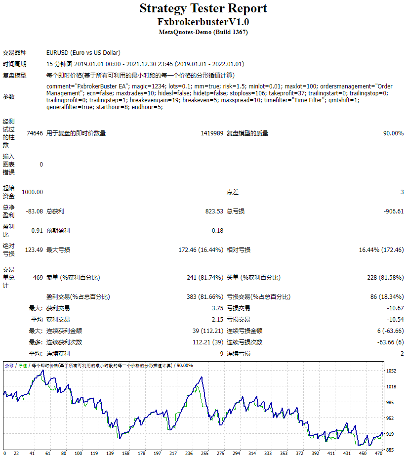 FXBrokerBuster screenshots
