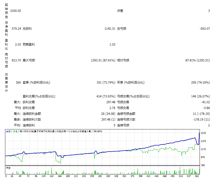 Hunter_v9G1_fix screenshot