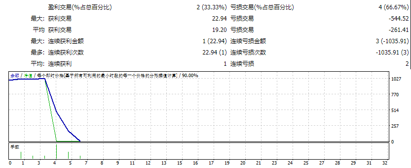 FXCore100 screenshot