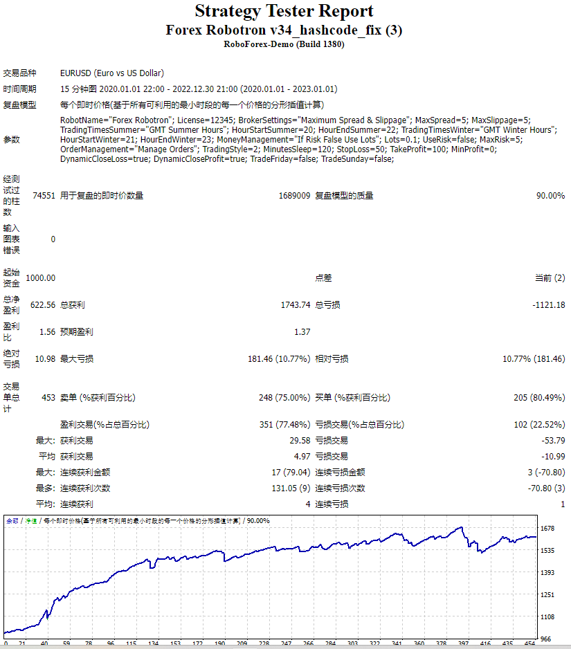 Forex robot screenshots