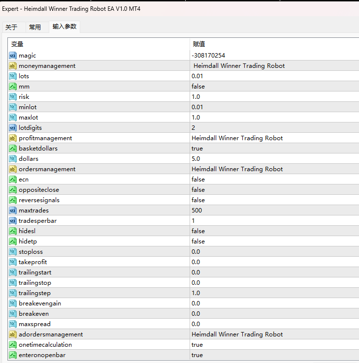 Heimdall Winner Trading Robot EA V1.0 MT4 Screenshot