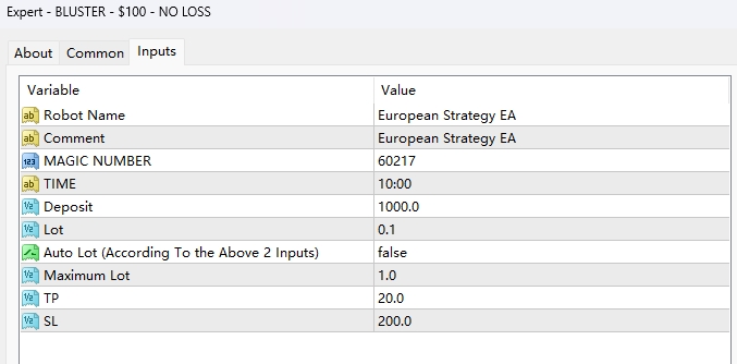 Rant – $100 – No Loss Screenshot