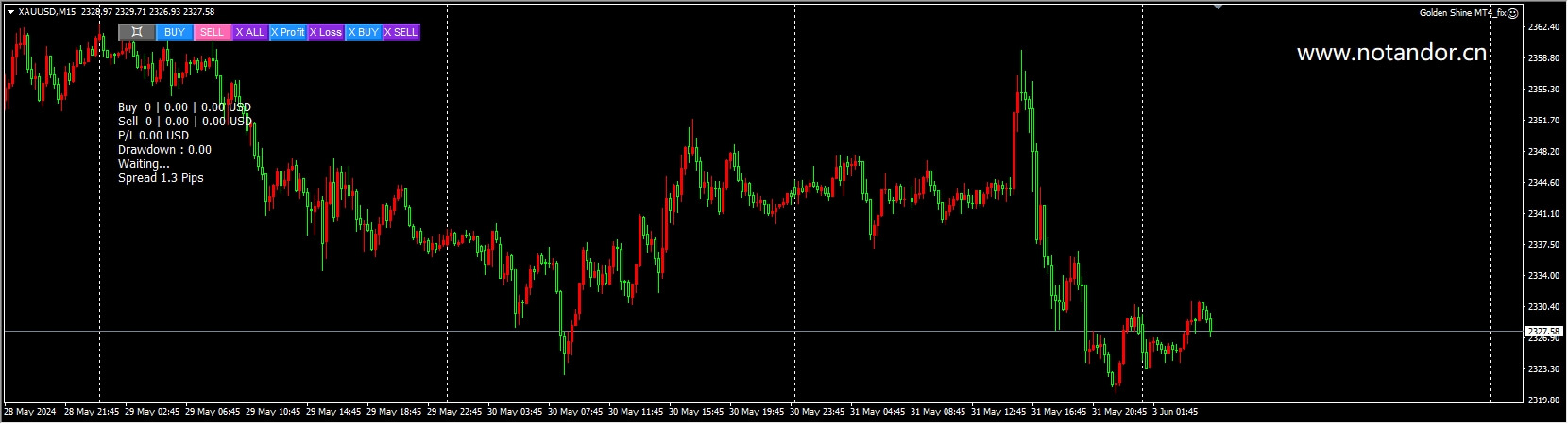 Jinhui MT4_fix screenshot