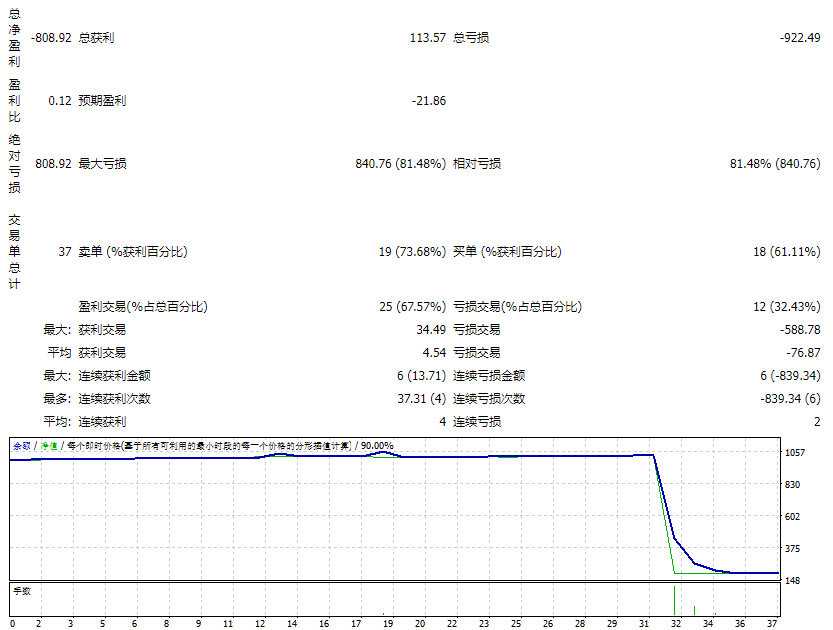 Jacaranda EA V1.05 screenshots