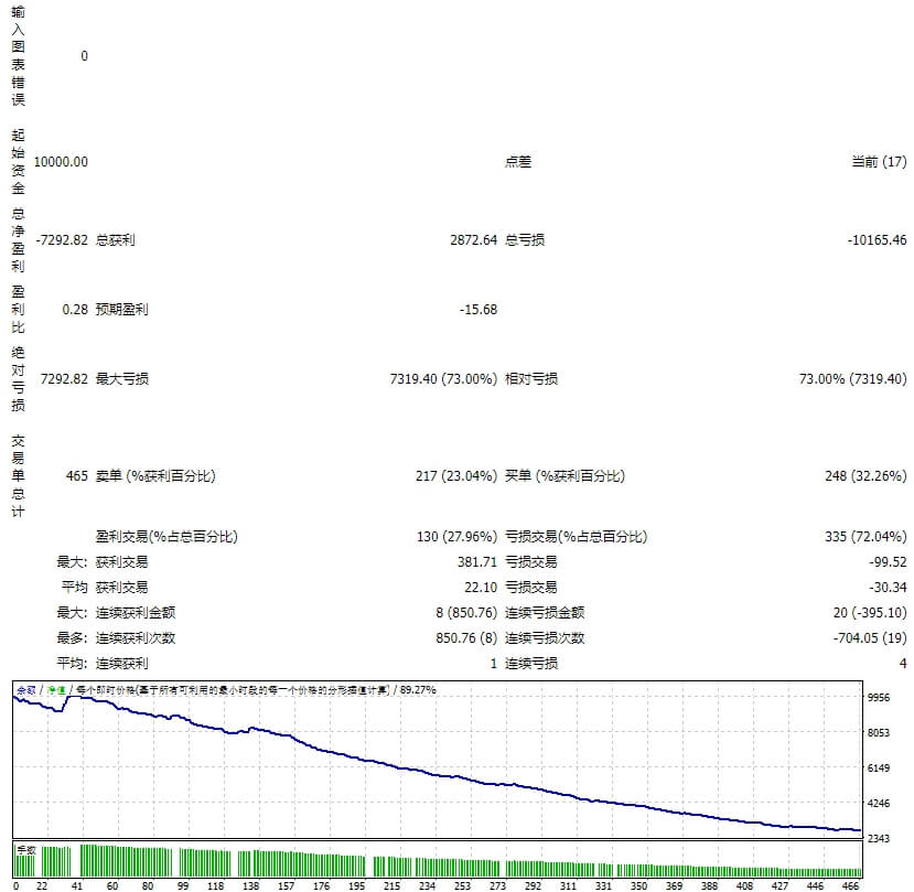 EA Skynet v 8.75 Unlimited Screenshots