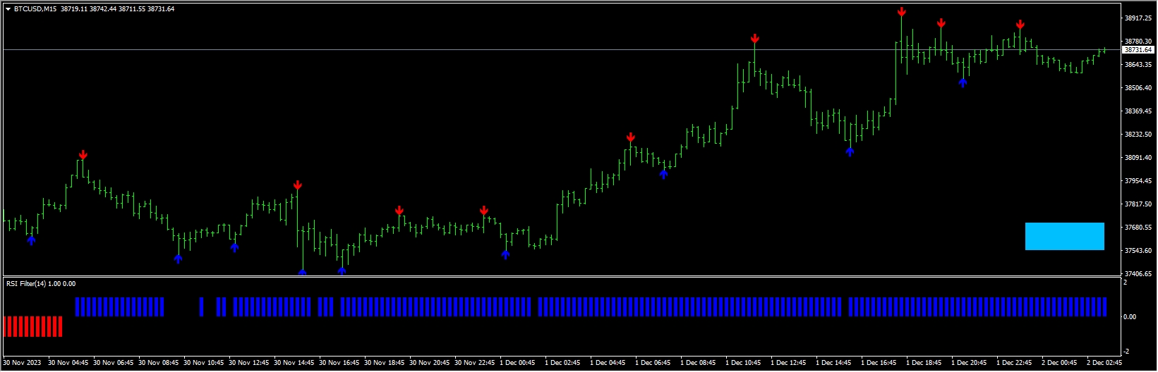 Forex SAS system screenshots