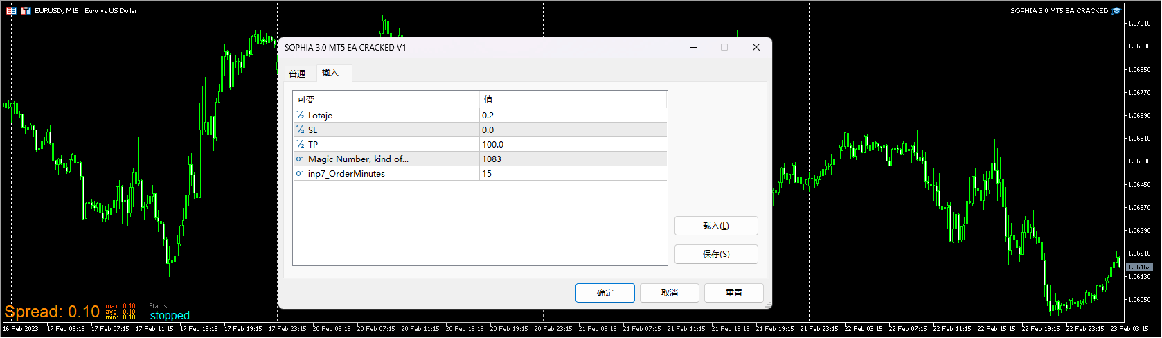 SOPHIA 3.0 MT5 EA cracked screenshots