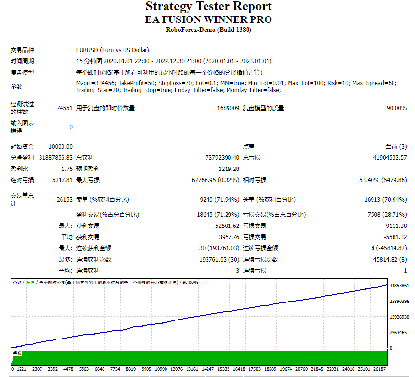 EA – FUSION WINNER PRO Screenshots