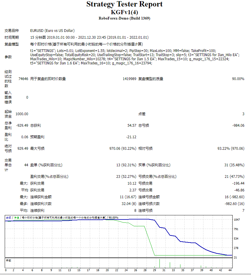 KGFv1 screenshot