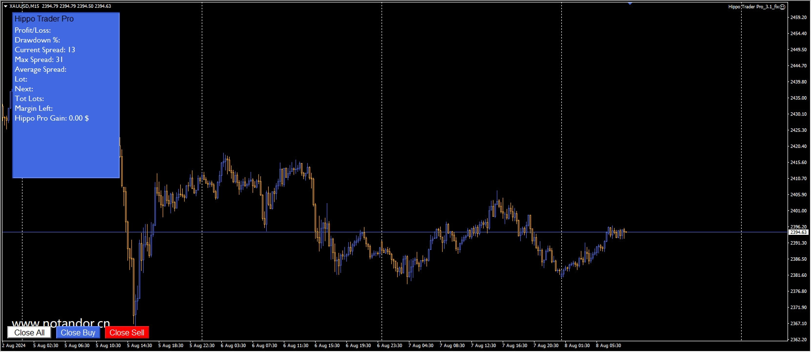 Hippo Trader Pro_3.1_fix screenshot