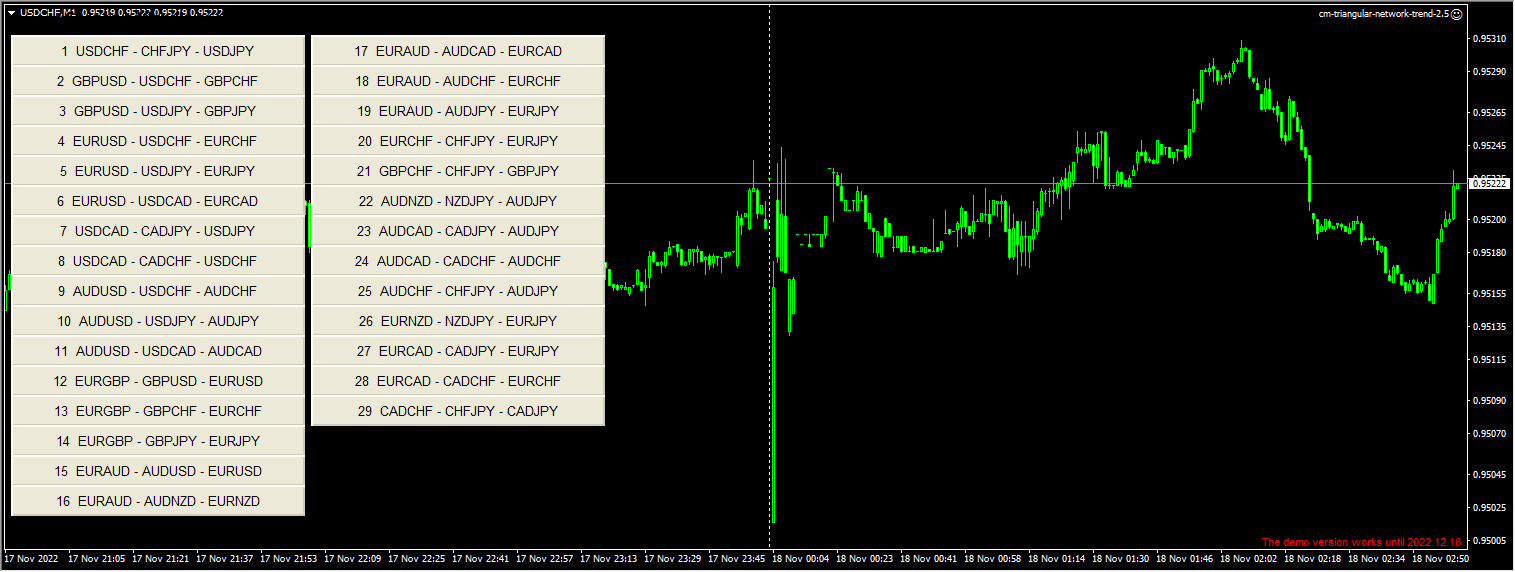 cm-triangle-network-trend-2.5 screenshot