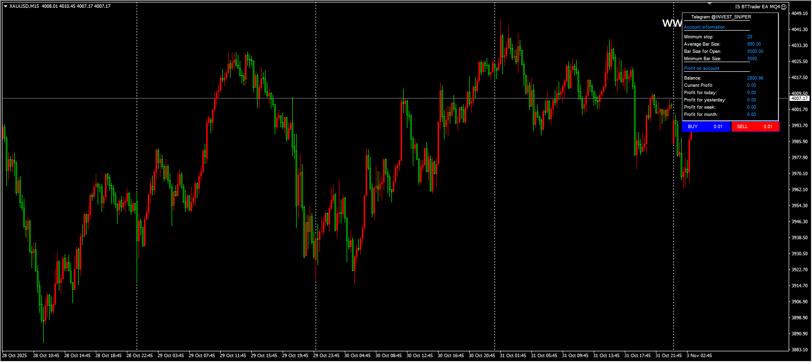 IS BTTrader EA MQ4 screenshots