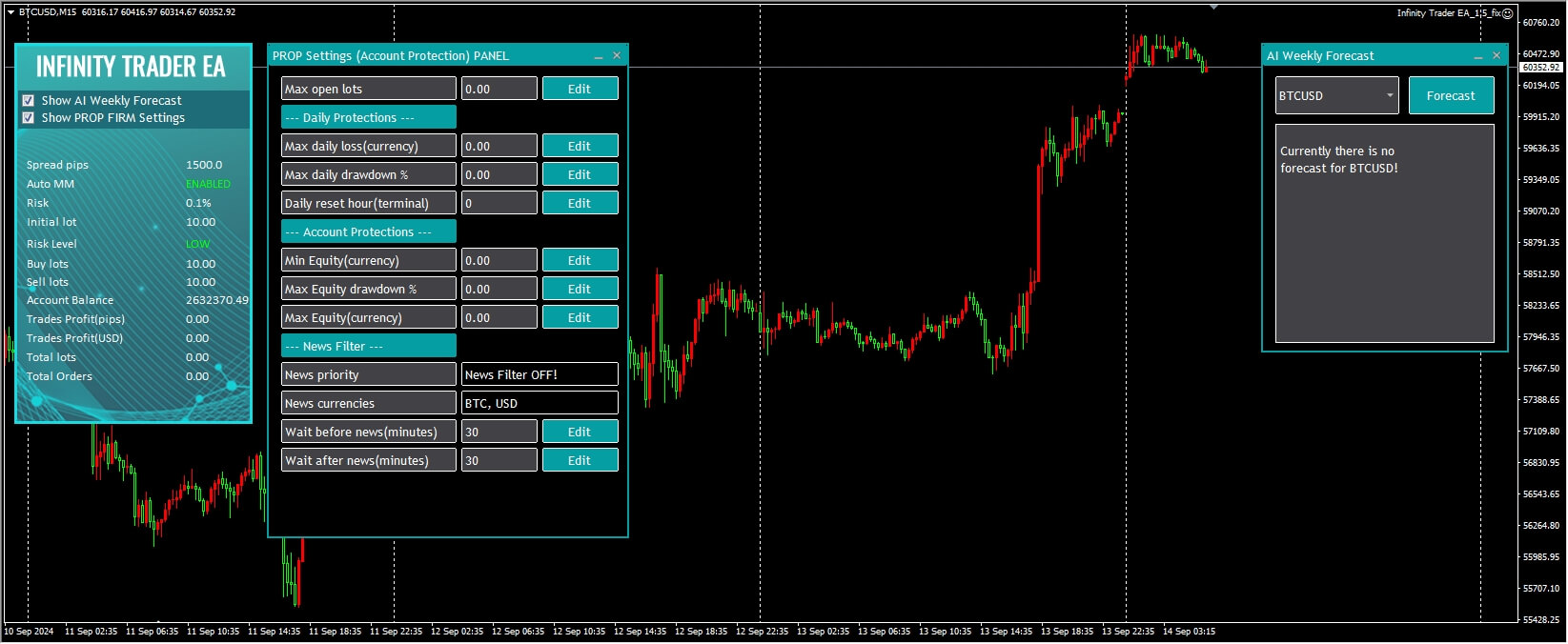 Infinity Trader EA_1.5_fix screenshot