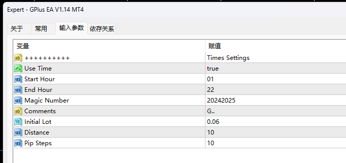 GPlus EA V1.14 MT4 screenshots
