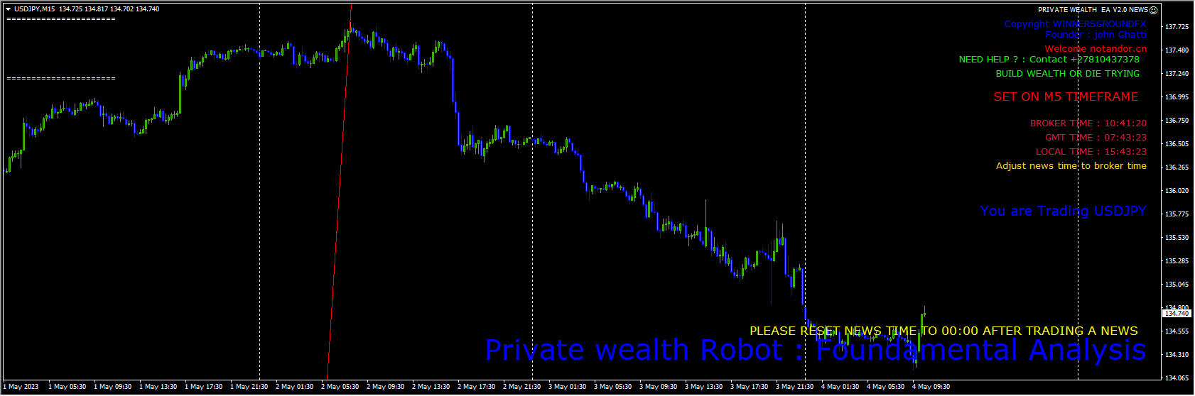 Private Wealth Robot – PWR – ULTRA Screenshot