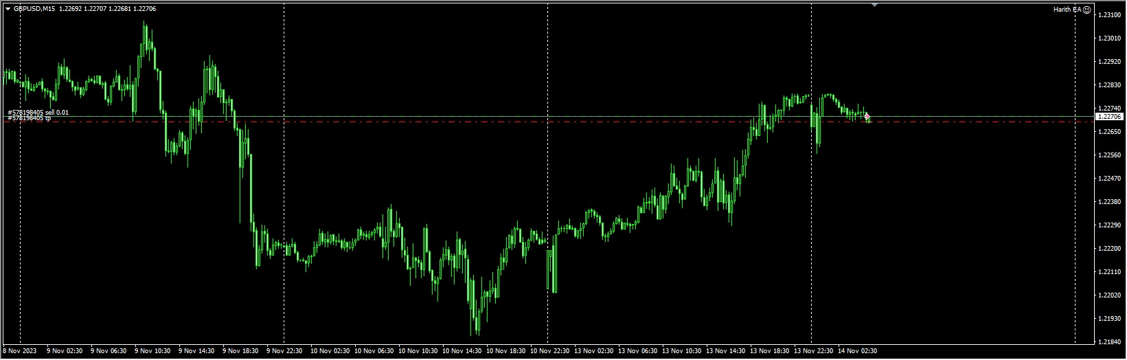Harris EA screenshot