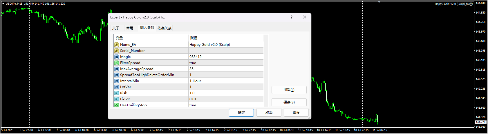 Happy Gold v2.0 (Scalp)_fix screenshot