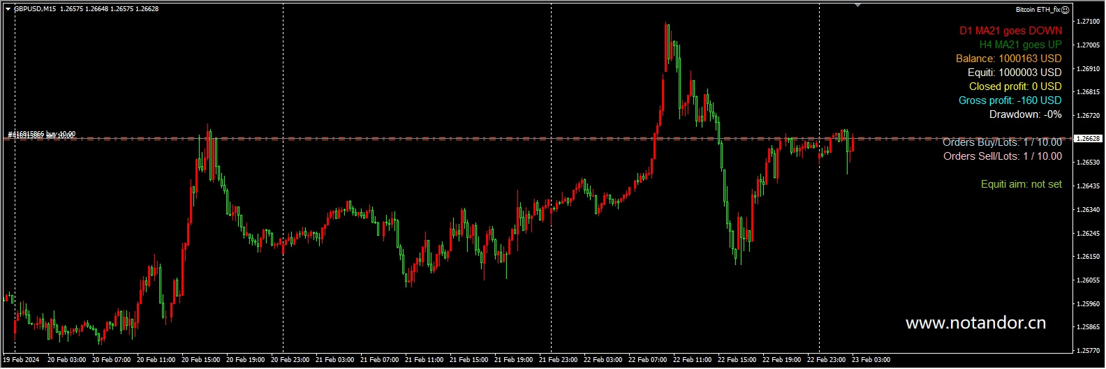 Bitcoin ETH_fix screenshot