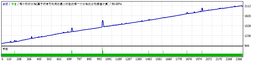 FX_SCALPER_X_New_Fixed FX_SCALPER_X_New_Fixed Screenshot