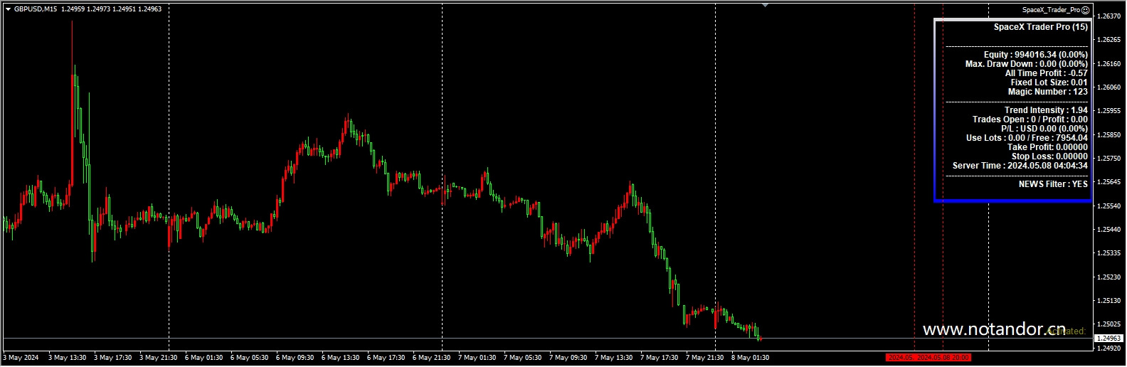 SpaceX_Trader_Pro screenshot