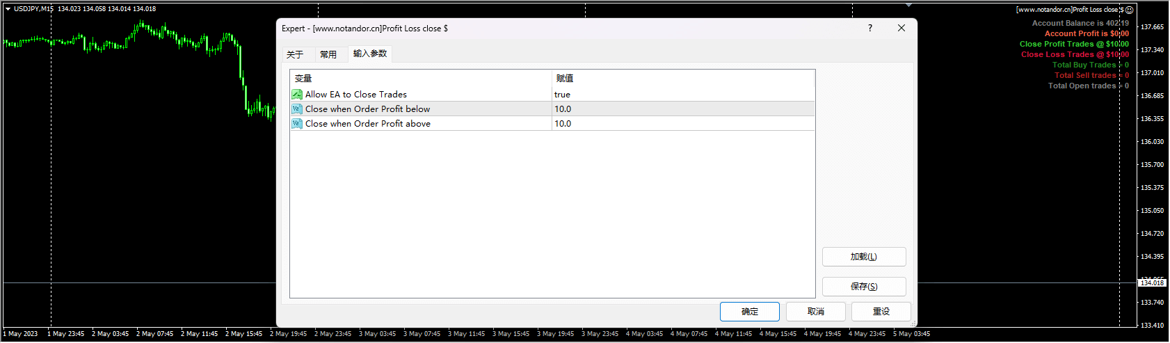 Profit Loss Closing $ Screenshot