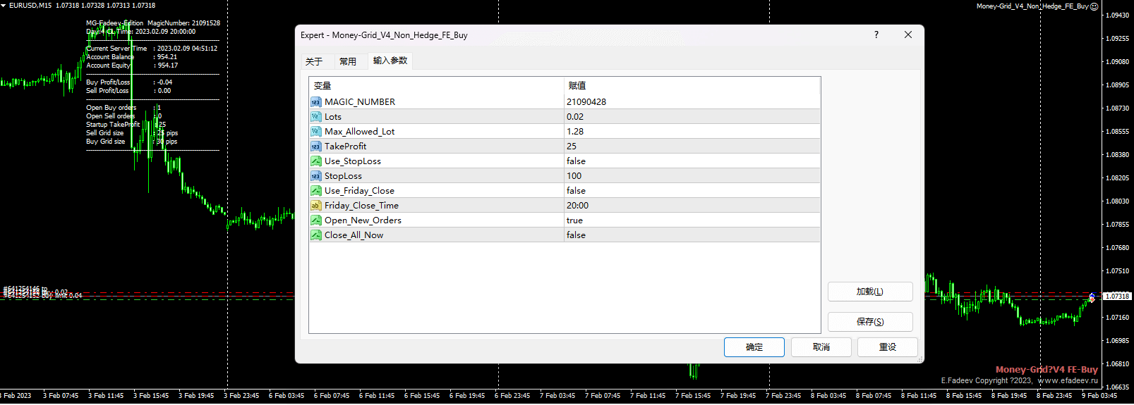 Money-Grid_V4_Non_Hedge_FE screenshot