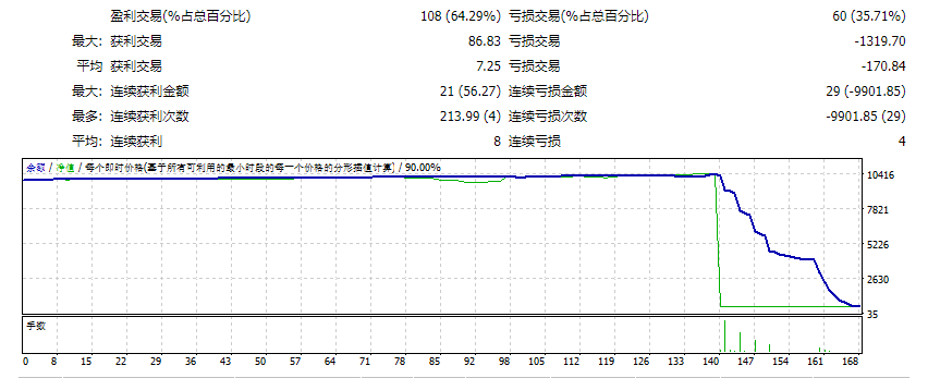BLADE_FOREX_EA screenshot