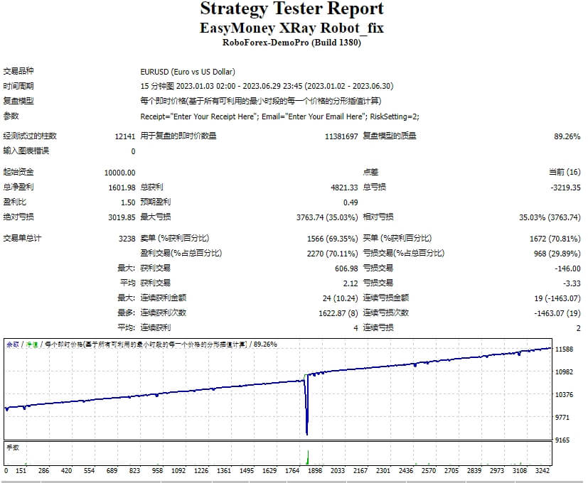 EasyMoney XRay Robot_fix screenshot