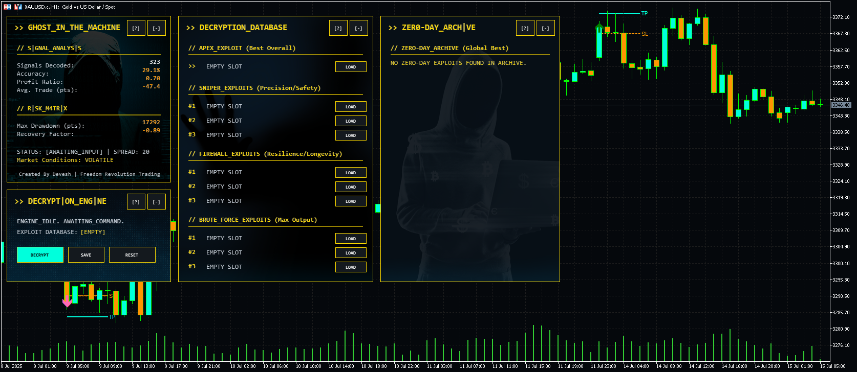 Ghost Machine V1.11 No DLL Repair Screenshots