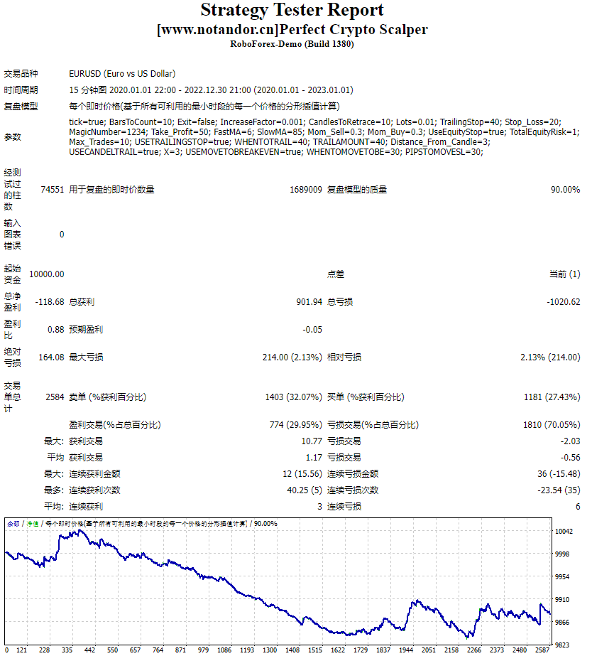 The perfect crypto scalper screenshot