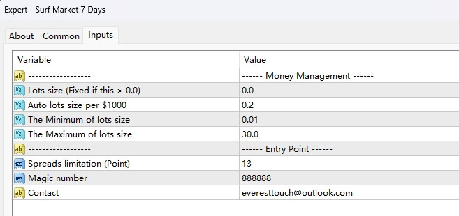 Surf Market 7 Days Screenshots