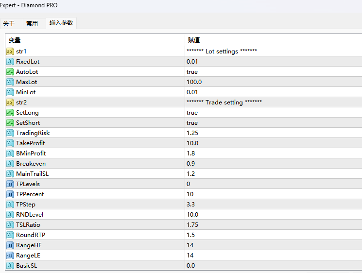 Diamond PRO v14.0 MT4 Repair Screenshots