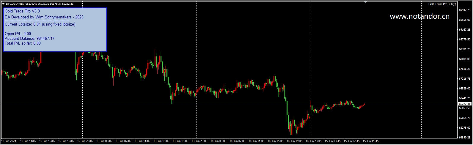 Gold Trading Pro 3.3 Screenshots