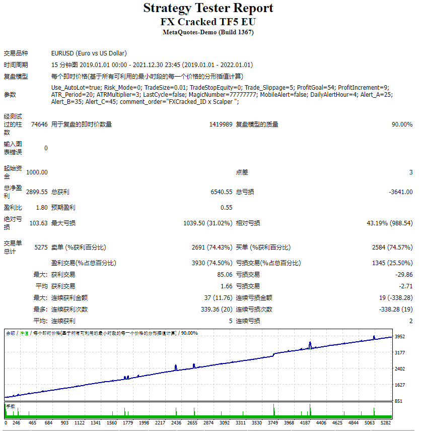 FX cracked TF5 EU screenshots