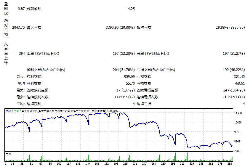 DMC-ALR-EA-v2.06 screenshot