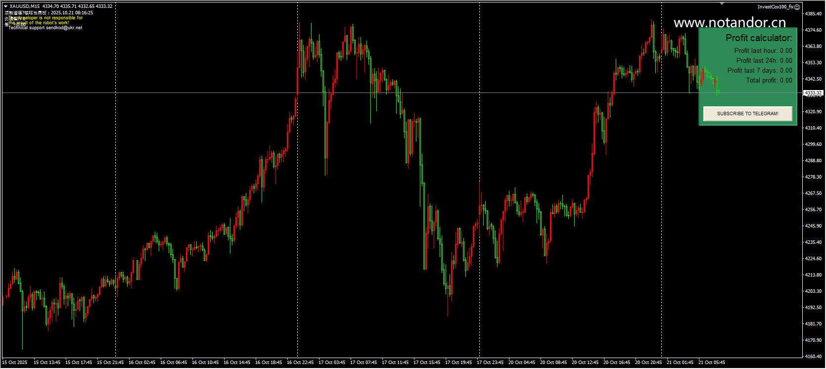 InvestCox100_fix screenshot
