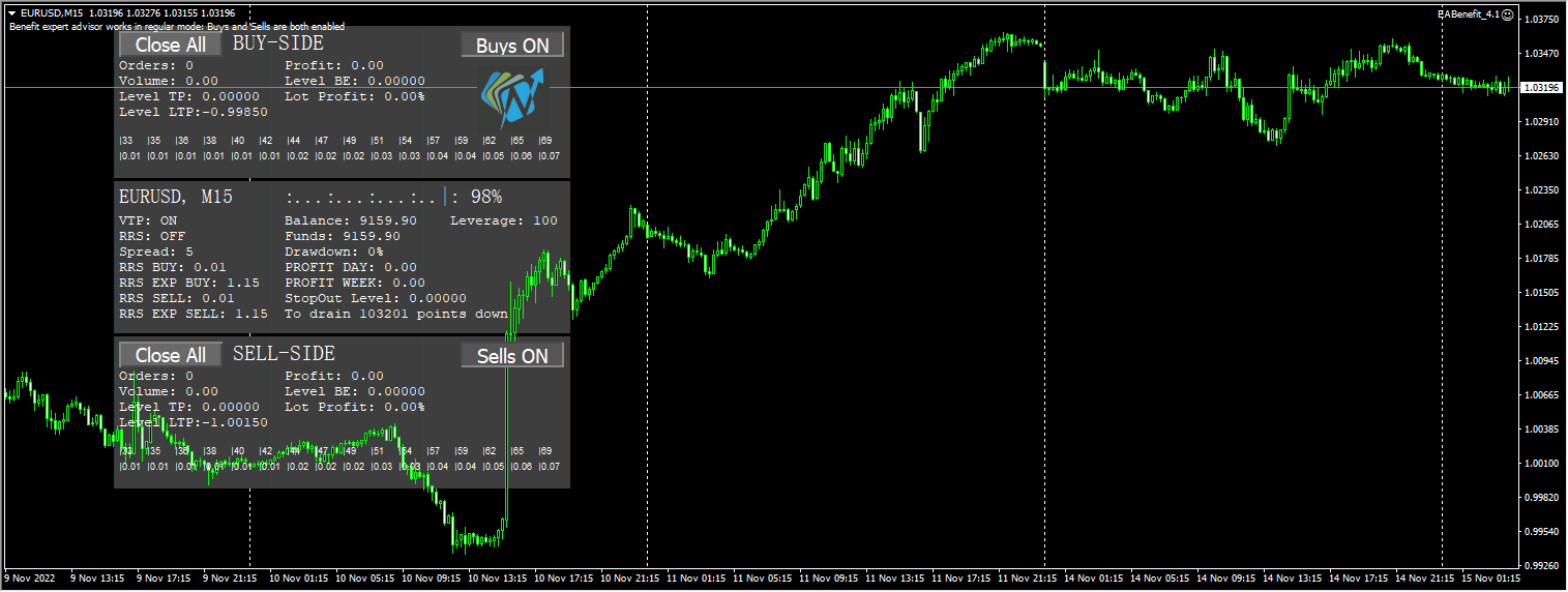 Yield 4.1 EA screenshot