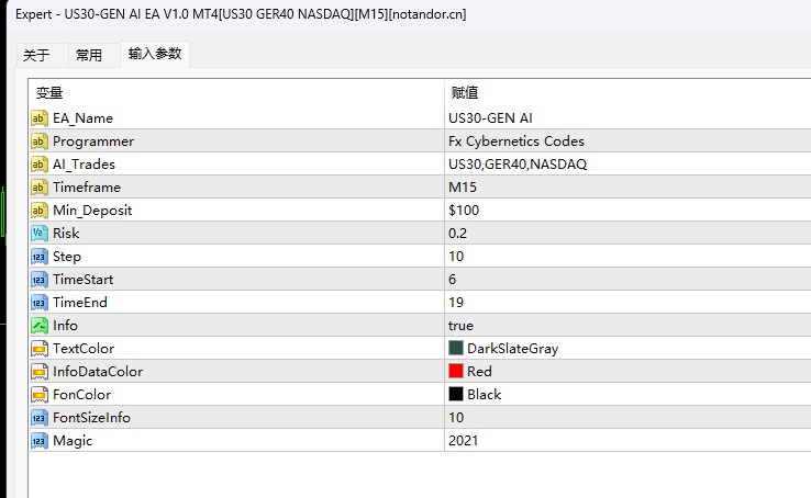 US30-GEN AI EA V1.0 MT4 screenshot