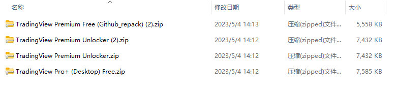 TradingView Premium screenshots