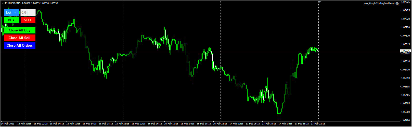 me_SimpleTradingDashboard screenshot