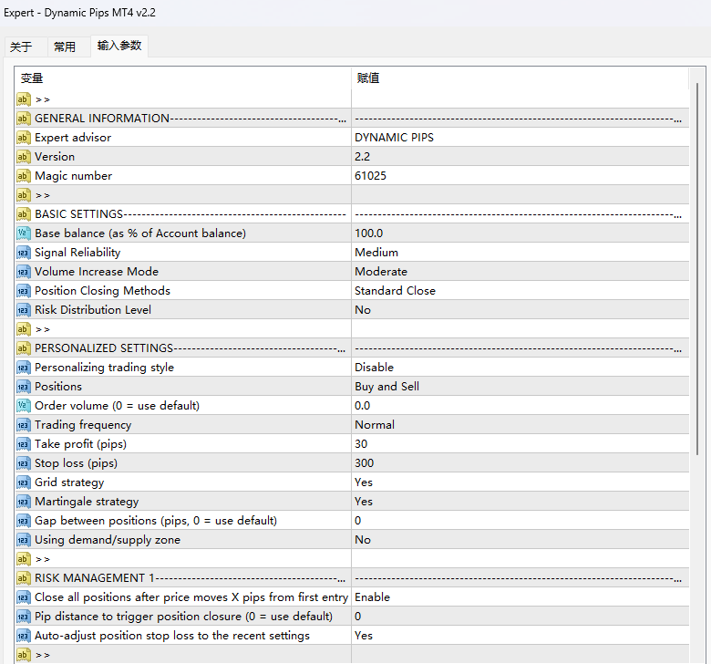 Dynamic Points MT4 v2.2 screenshot