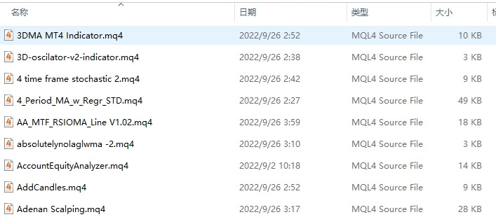 1559 MQ4 package screenshot
