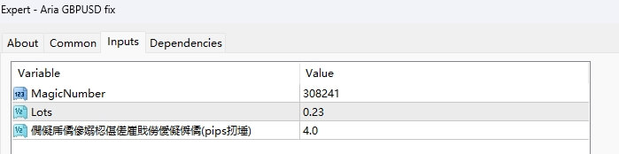 Aria GBPUSD fix screenshots