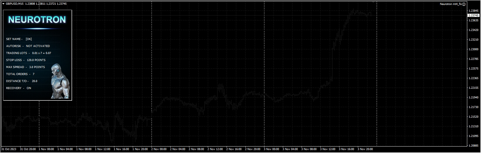 Neural tube mt4_fix screenshot