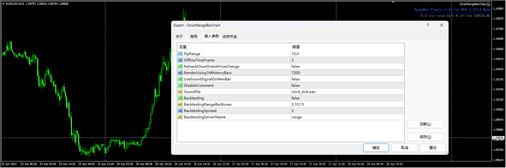 Smart range bar chart screenshot