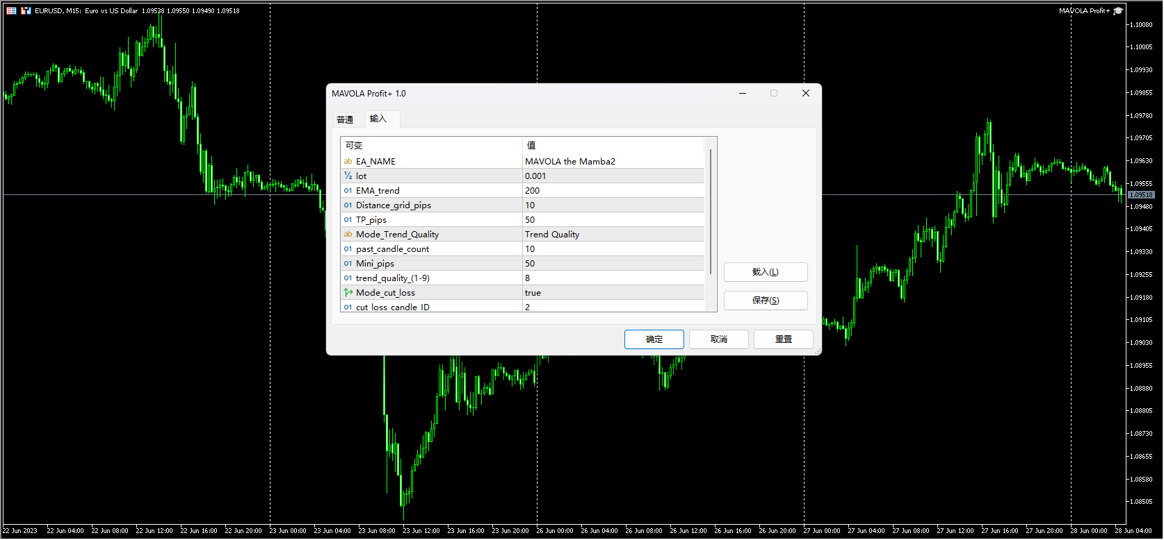 Mavola Profit+ Screenshot