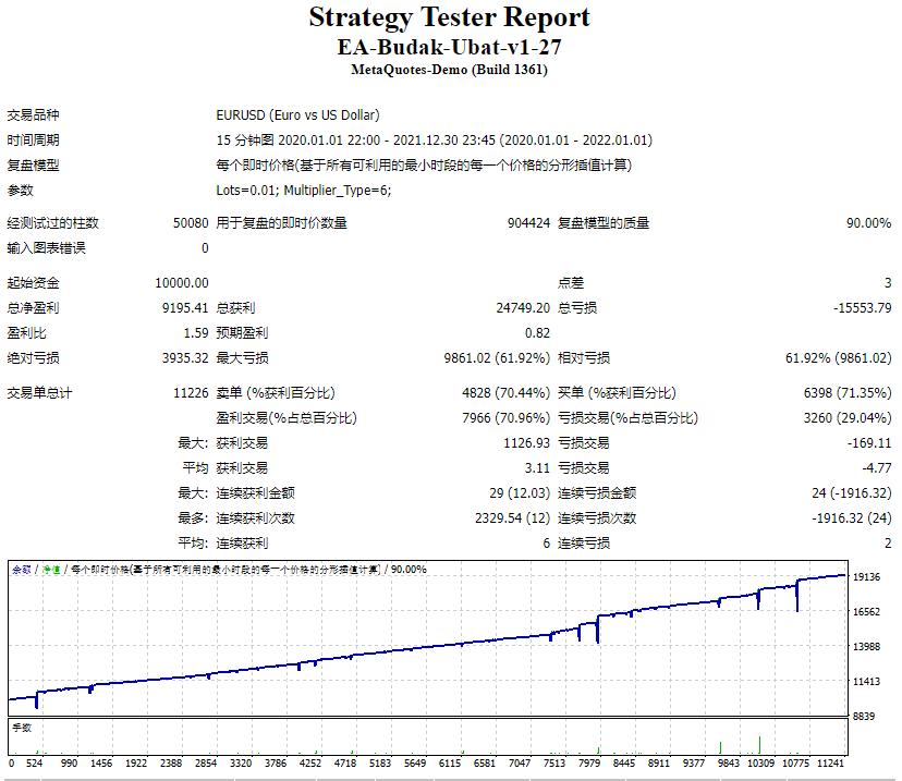 EA-Budak-Ubat-v1-27 screenshot