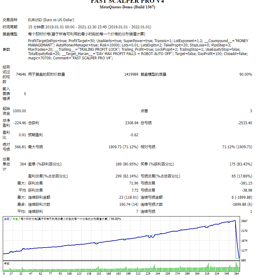 Quick Scalping Machine PRO V4 Screenshot